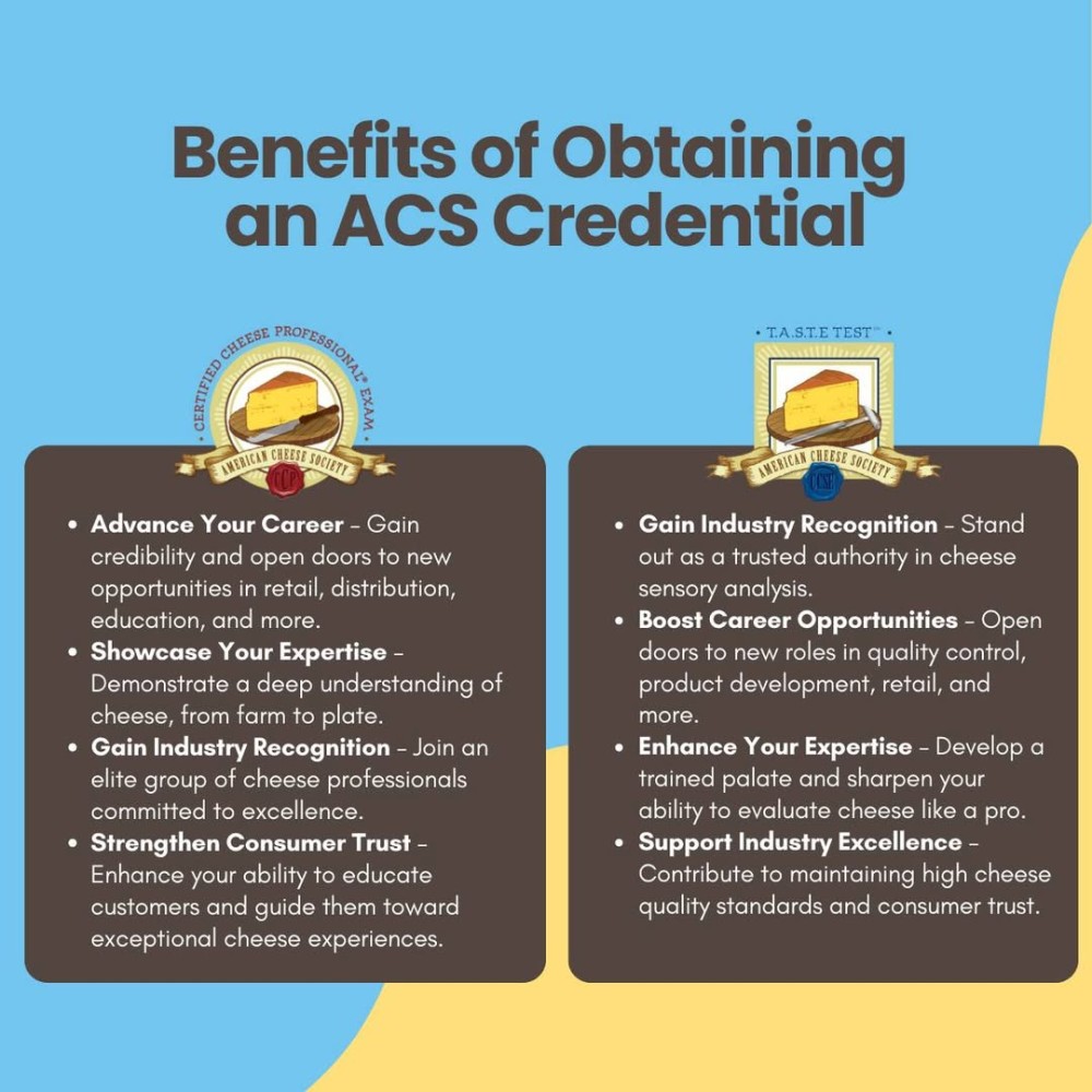 ACS designations